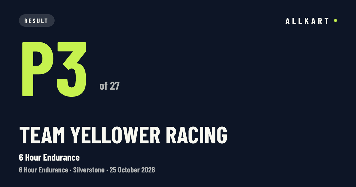 Team Yellower Racing: P3 of 27 in 6 Hour Endurance at Silverstone