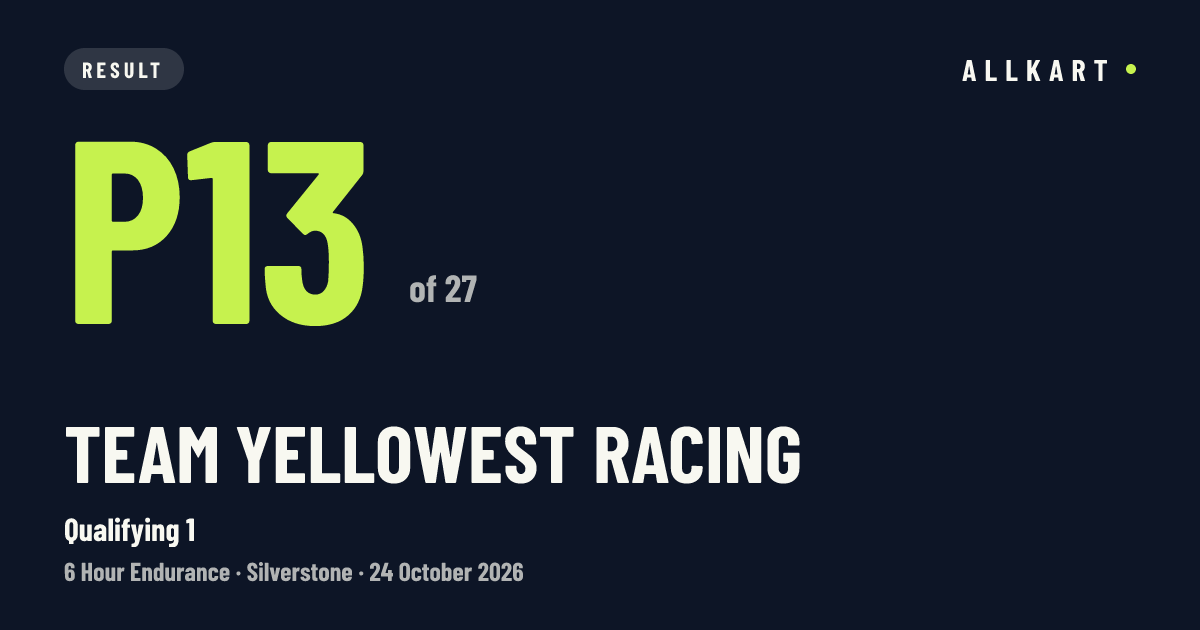 Team Yellowest Racing: P13 of 27 in Qualifying 1 at Silverstone