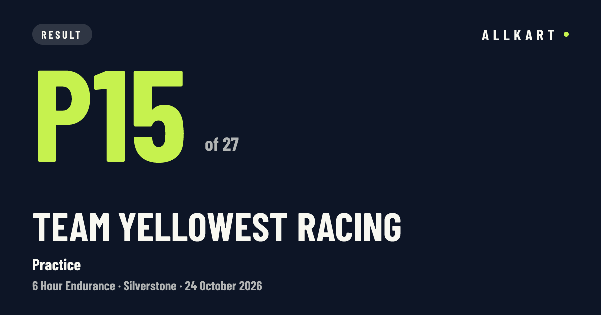 Team Yellowest Racing: P15 of 27 in Practice at Silverstone