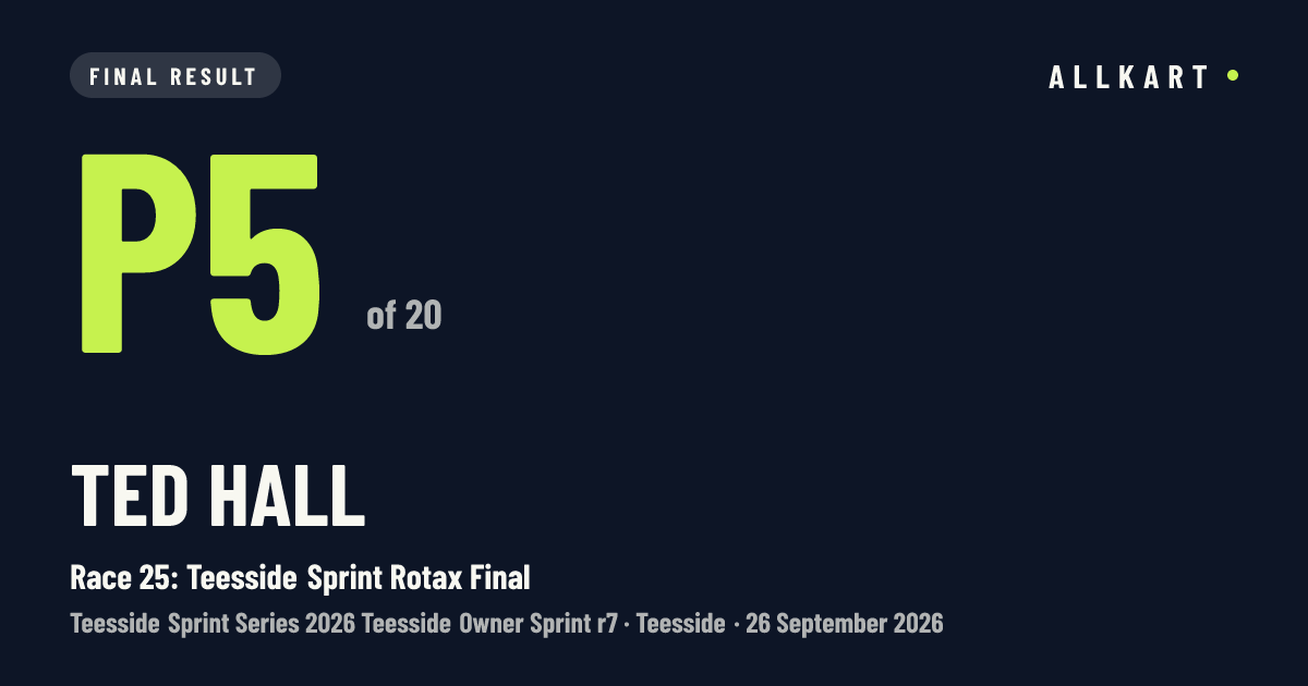 Ted Hall: P5 of 20 in Race 25: Teesside Sprint Rotax Final at Teesside