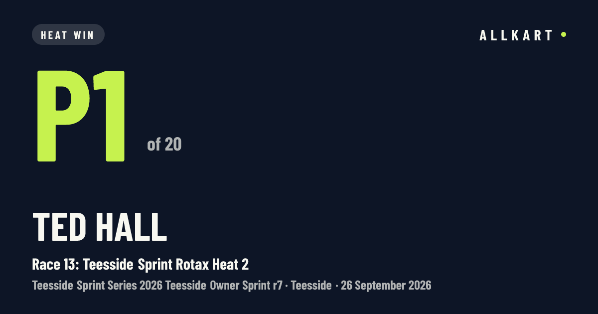 Ted Hall: P1 of 20 in Race 13: Teesside Sprint Rotax Heat 2 at Teesside