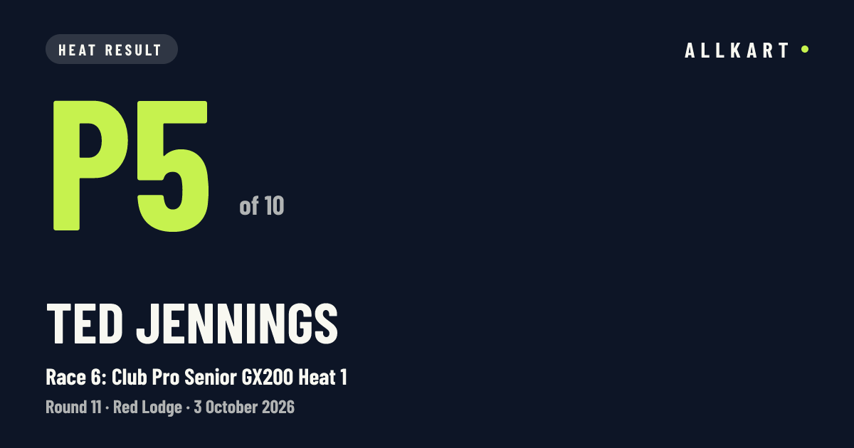 Ted Jennings: P5 of 10 in Race 6: Club Pro Senior GX200 Heat 1 at Red Lodge