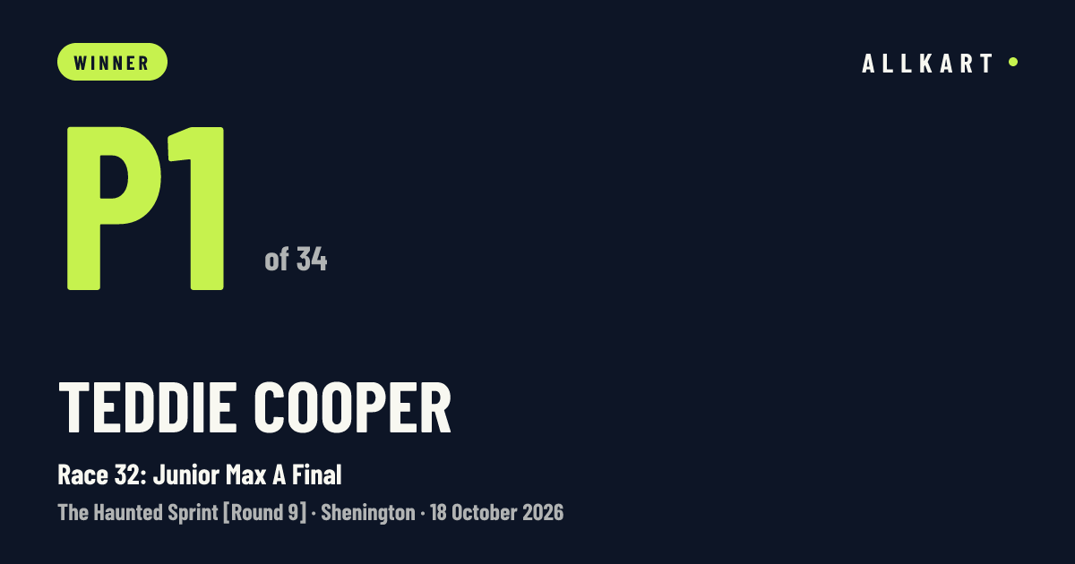 Teddie Cooper: P1 of 34 in Race 32: Junior Max A Final at Shenington