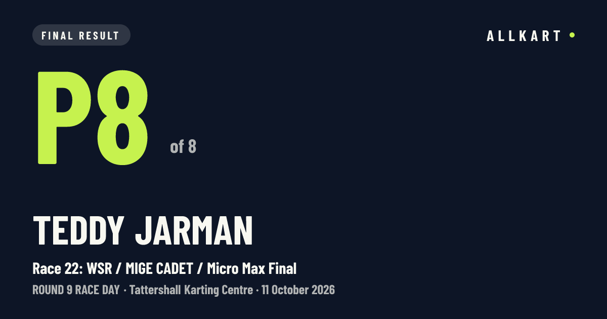 Teddy Jarman: P8 of 8 in Race 22: WSR / MIGE CADET / Micro Max Final at Tattershall Karting Centre