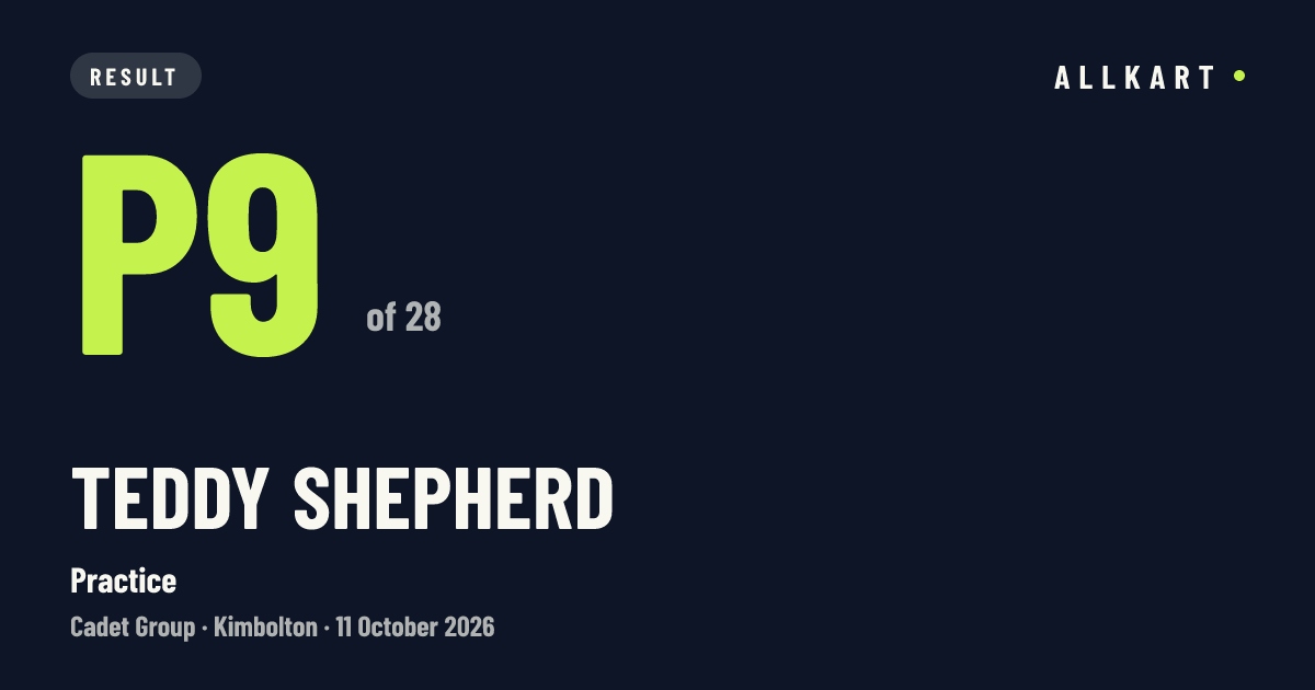 Teddy SHEPHERD: P9 of 28 in Practice at Kimbolton