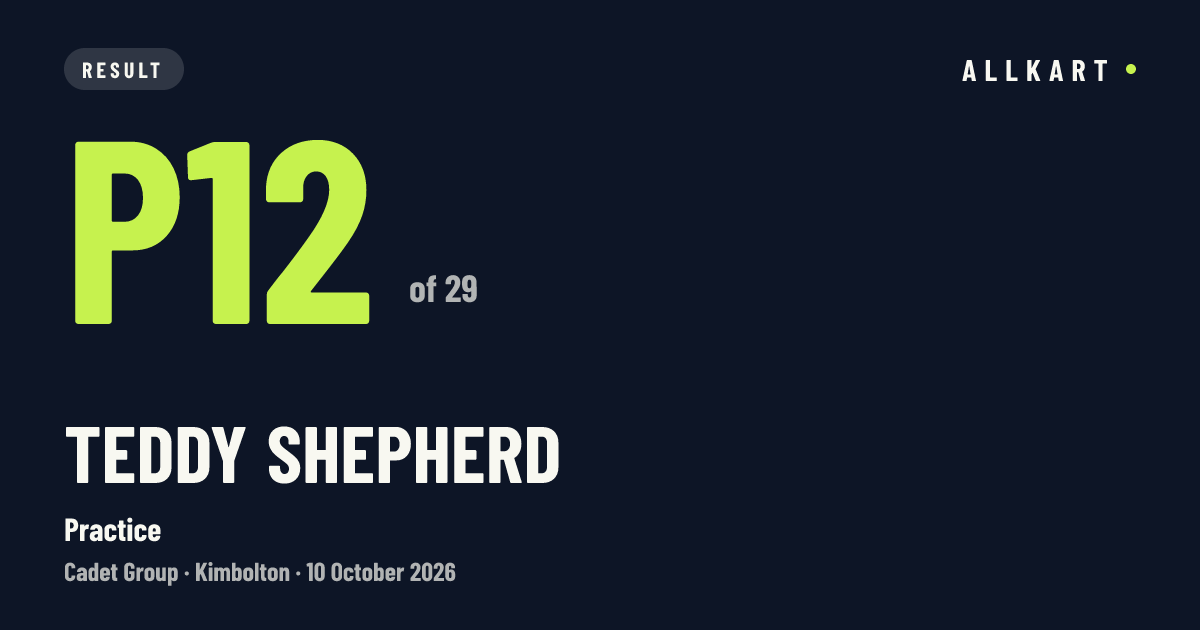 Teddy SHEPHERD: P12 of 29 in Practice at Kimbolton
