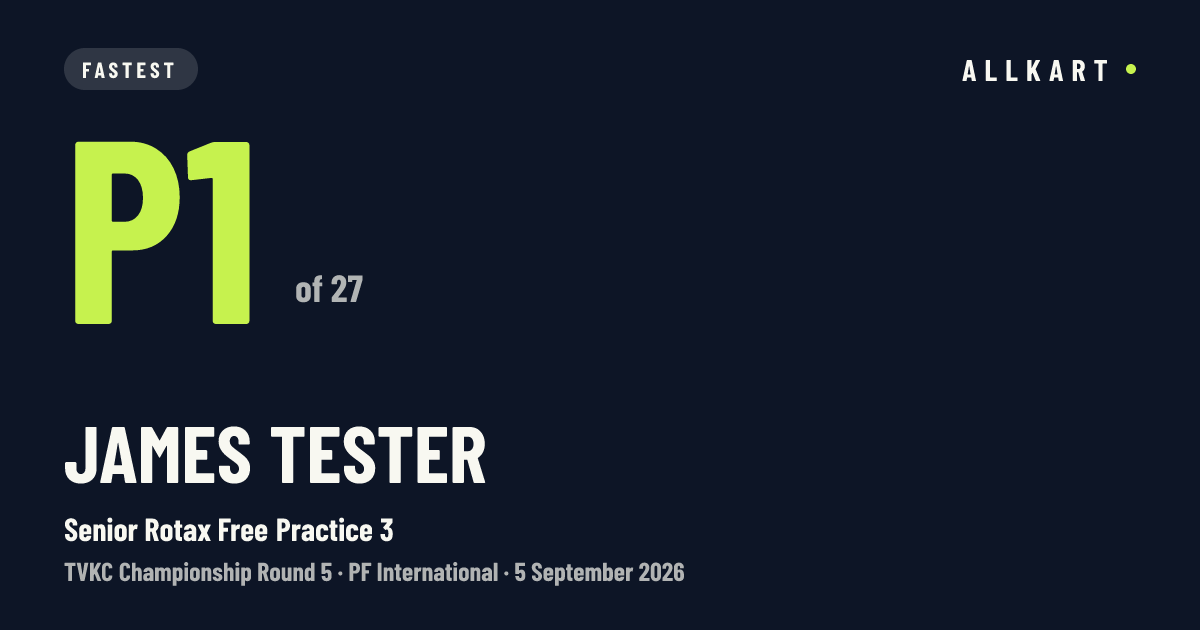 James Tester: P1 of 27 in Senior Rotax Free Practice 3 at PF International