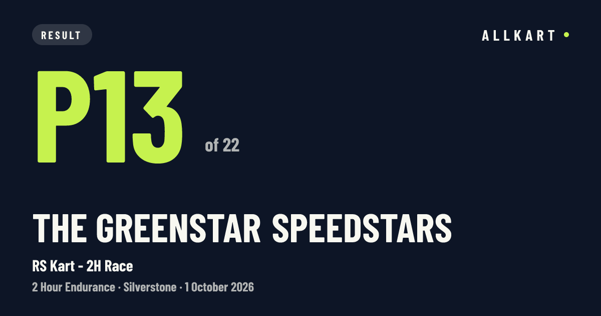 The Greenstar Speedstars: P13 of 22 in RS Kart - 2H Race at Silverstone
