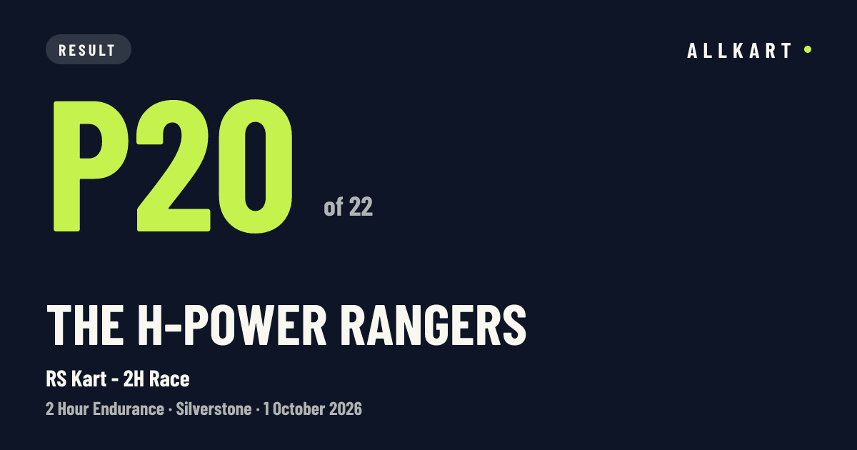 The H-Power Rangers: P20 of 22 in RS Kart - 2H Race at Silverstone