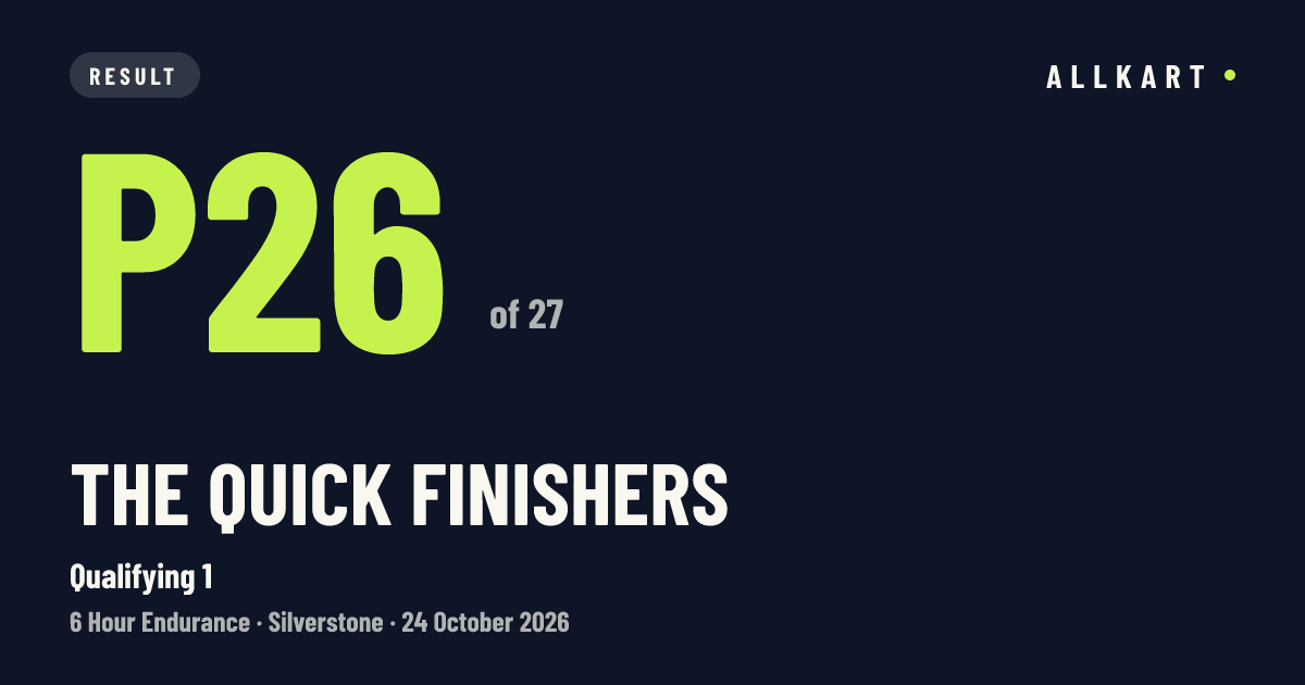 The Quick Finishers: P26 of 27 in Qualifying 1 at Silverstone