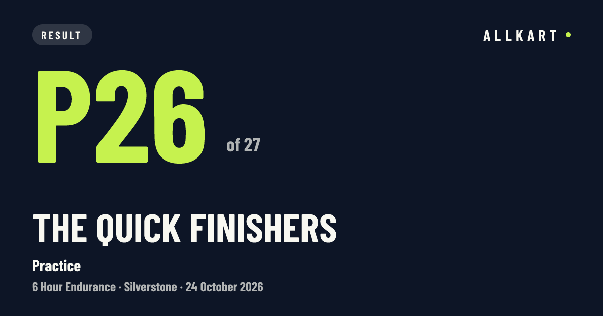 The Quick Finishers: P26 of 27 in Practice at Silverstone