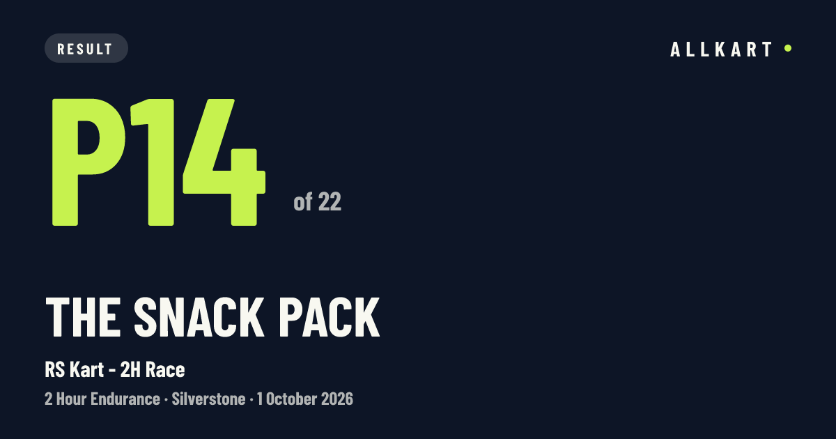 The Snack Pack: P14 of 22 in RS Kart - 2H Race at Silverstone