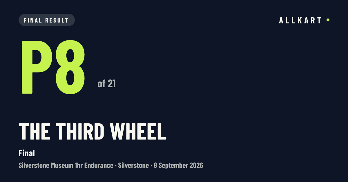 The Third Wheel: P8 of 21 in Final at Silverstone