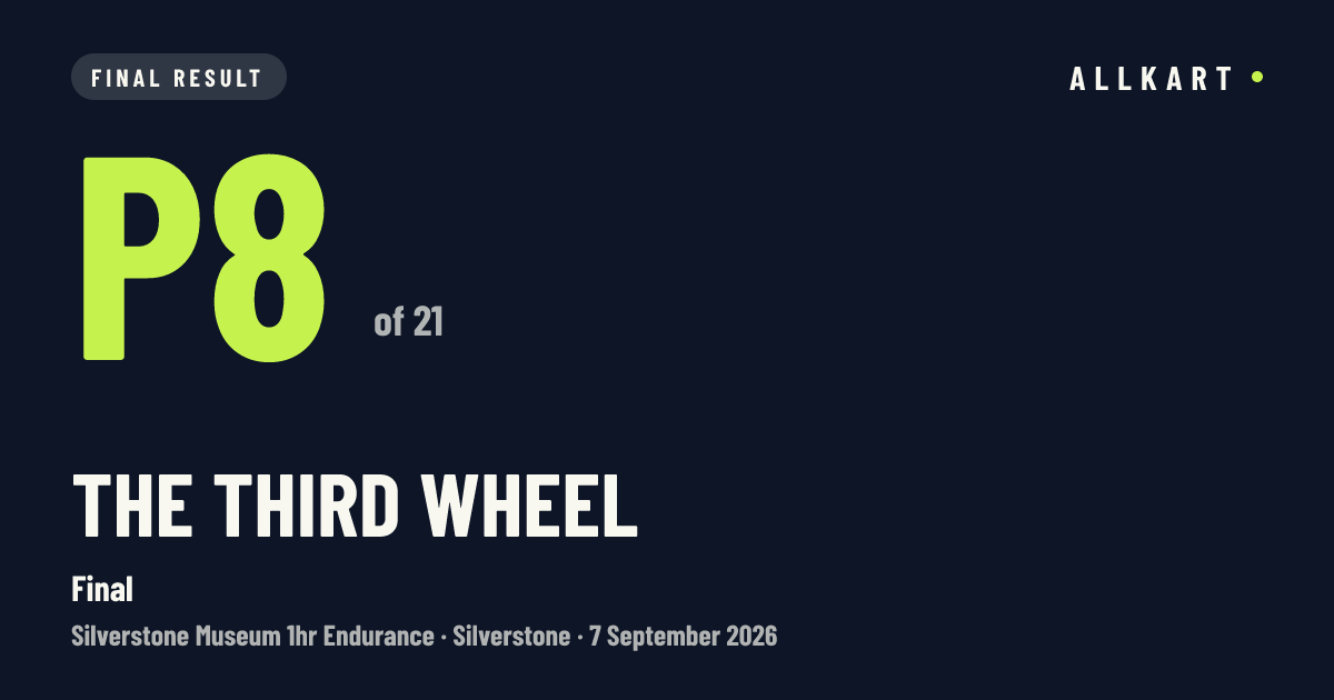 The Third Wheel: P8 of 21 in Final at Silverstone