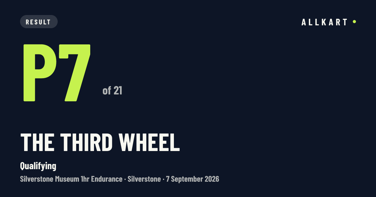 The Third Wheel: P7 of 21 in Qualifying at Silverstone