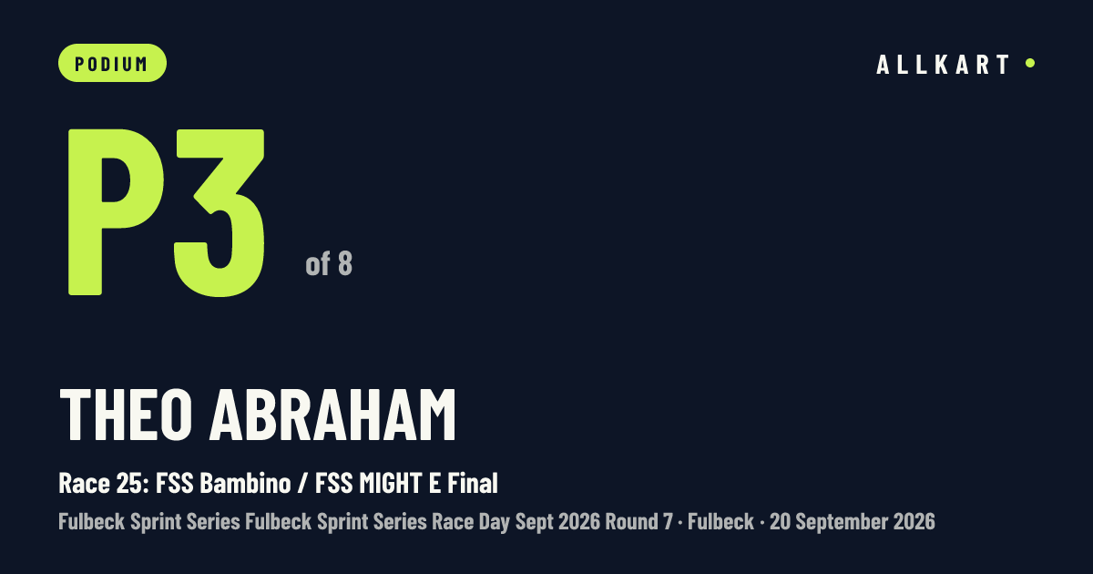 Theo Abraham: P3 of 8 in Race 25: FSS Bambino / FSS MIGHT E Final at Fulbeck