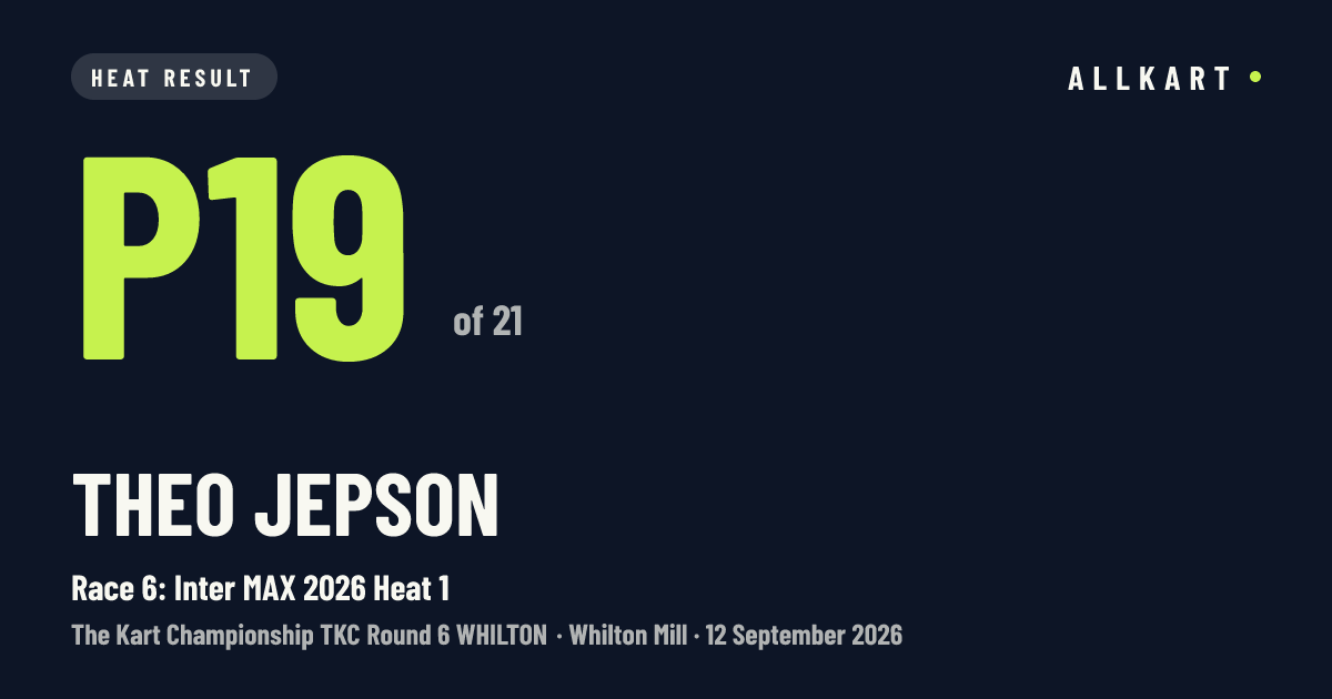 Theo Jepson: P19 of 21 in Race 6: Inter MAX 2026 Heat 1 at Whilton Mill