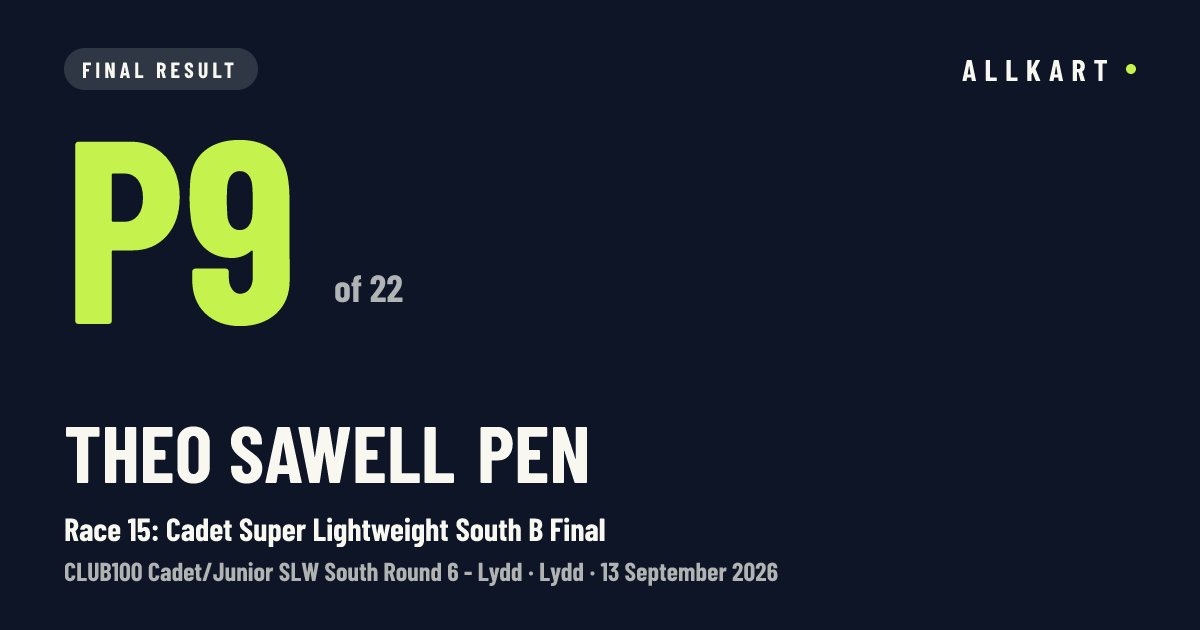Theo Sawell pen: P9 of 22 in Race 15: Cadet Super Lightweight South B Final at Lydd