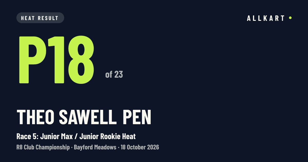 Theo Sawell pen: P18 of 23 in Race 5: Junior Max / Junior Rookie Heat at Bayford Meadows