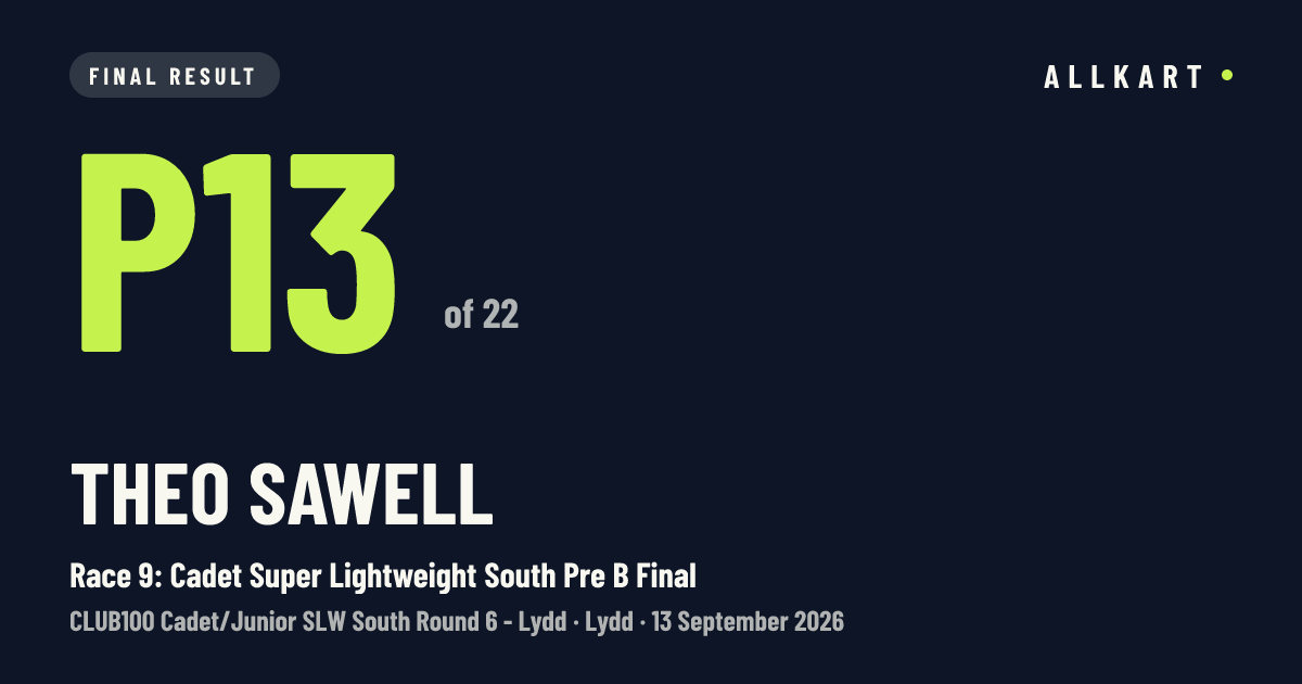 Theo Sawell: P13 of 22 in Race 9: Cadet Super Lightweight South Pre B Final at Lydd