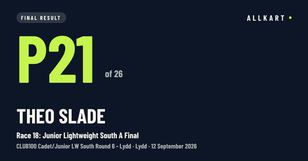 Theo Slade: P21 of 26 in Race 18: Junior Lightweight South A Final at Lydd