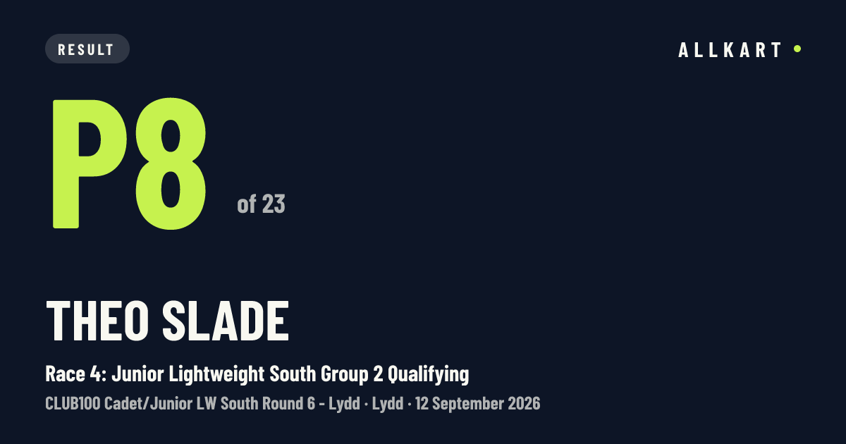 Theo Slade: P8 of 23 in Race 4: Junior Lightweight South Group 2 Qualifying at Lydd