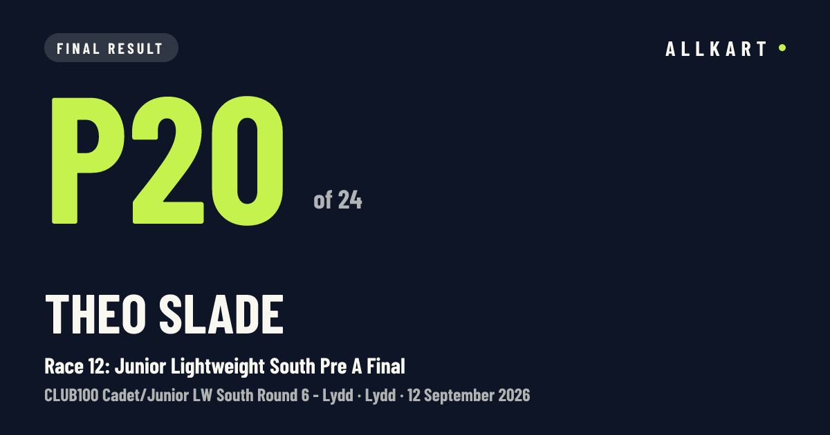 Theo Slade: P20 of 24 in Race 12: Junior Lightweight South Pre A Final at Lydd