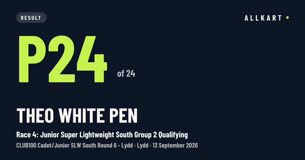 Theo White pen: P24 of 24 in Race 4: Junior Super Lightweight South Group 2 Qualifying at Lydd