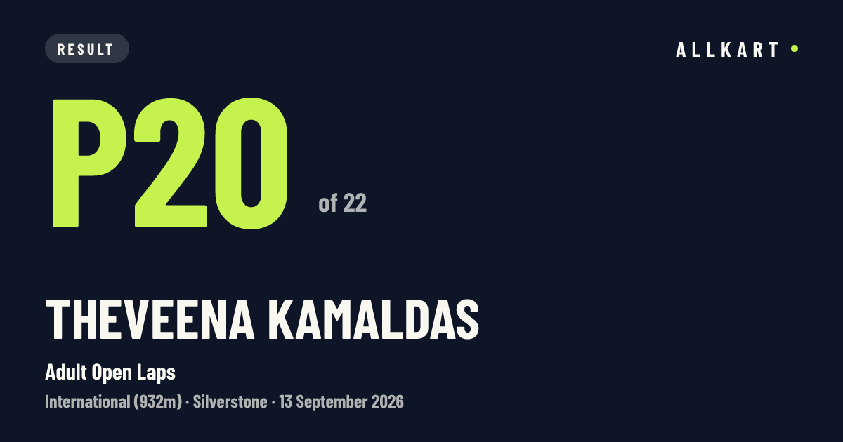 Theveena Kamaldas: P20 of 22 in Adult Open Laps at Silverstone