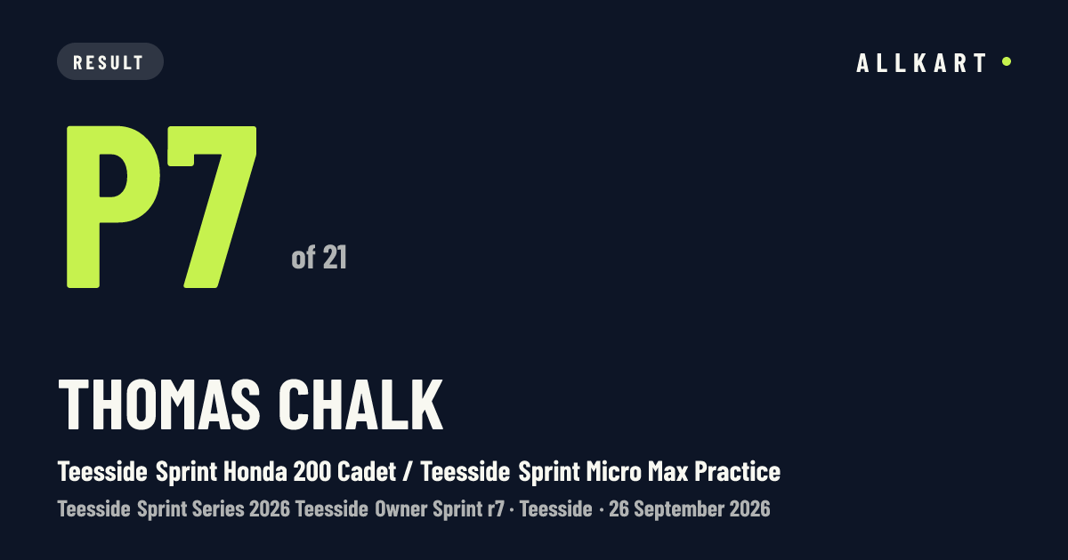 Thomas Chalk: P7 of 21 in Teesside Sprint Honda 200 Cadet / Teesside Sprint Micro Max Practice at Teesside