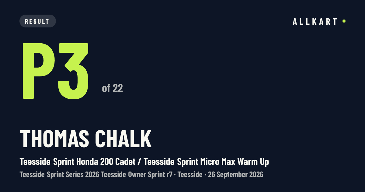 Thomas Chalk: P3 of 22 in Teesside Sprint Honda 200 Cadet / Teesside Sprint Micro Max Warm Up at Teesside