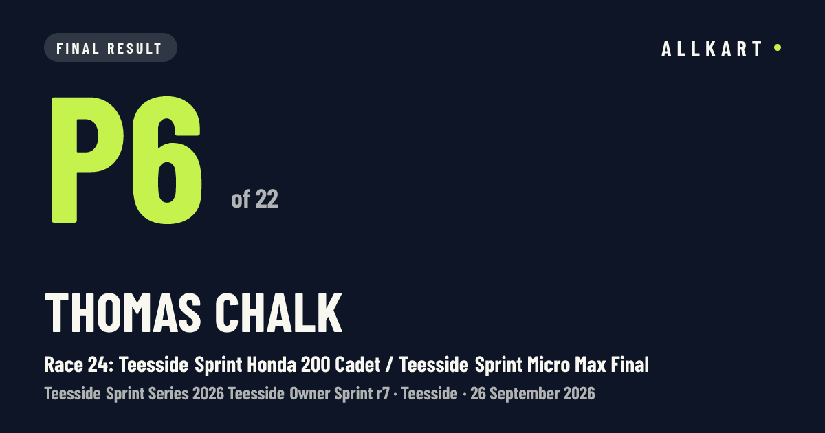 Thomas Chalk: P6 of 22 in Race 24: Teesside Sprint Honda 200 Cadet / Teesside Sprint Micro Max Final at Teesside