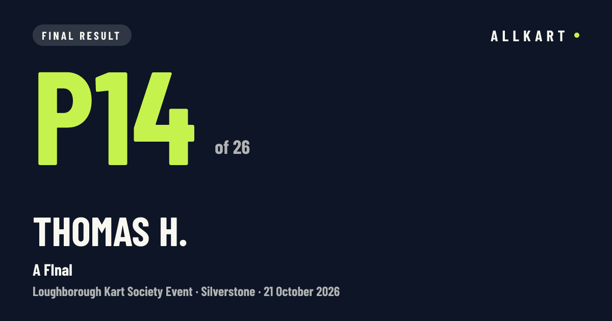 Thomas H.: P14 of 26 in A FInal at Silverstone
