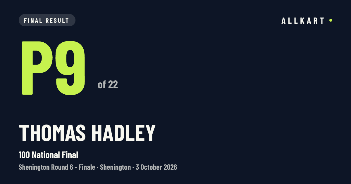 Thomas Hadley: P9 of 22 in 100 National Final at Shenington