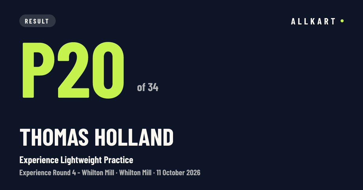 Thomas Holland: P20 of 34 in Experience Lightweight Practice at Whilton Mill