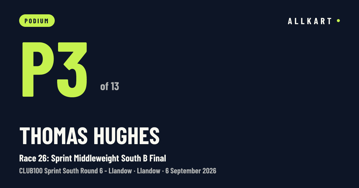Thomas Hughes: P3 of 13 in Race 26: Sprint Middleweight South B Final at Llandow