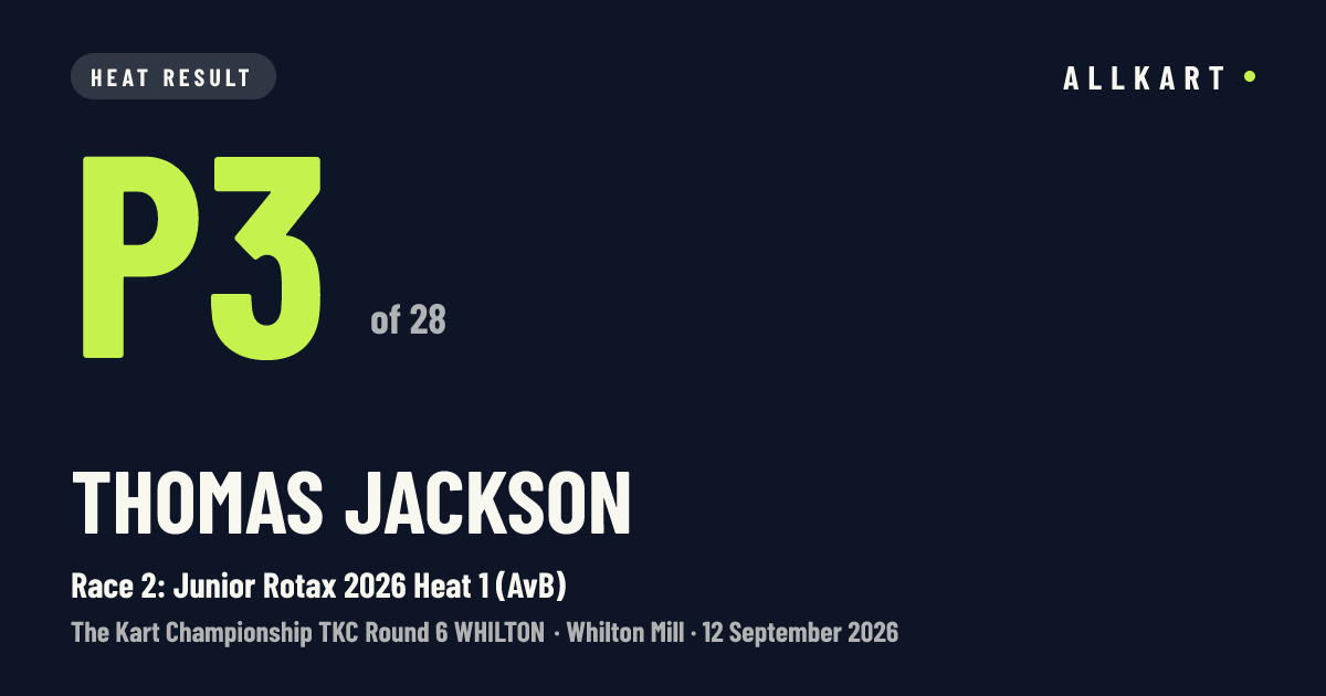 Thomas Jackson: P3 of 28 in Race 2: Junior Rotax 2026 Heat 1 (AvB) at Whilton Mill