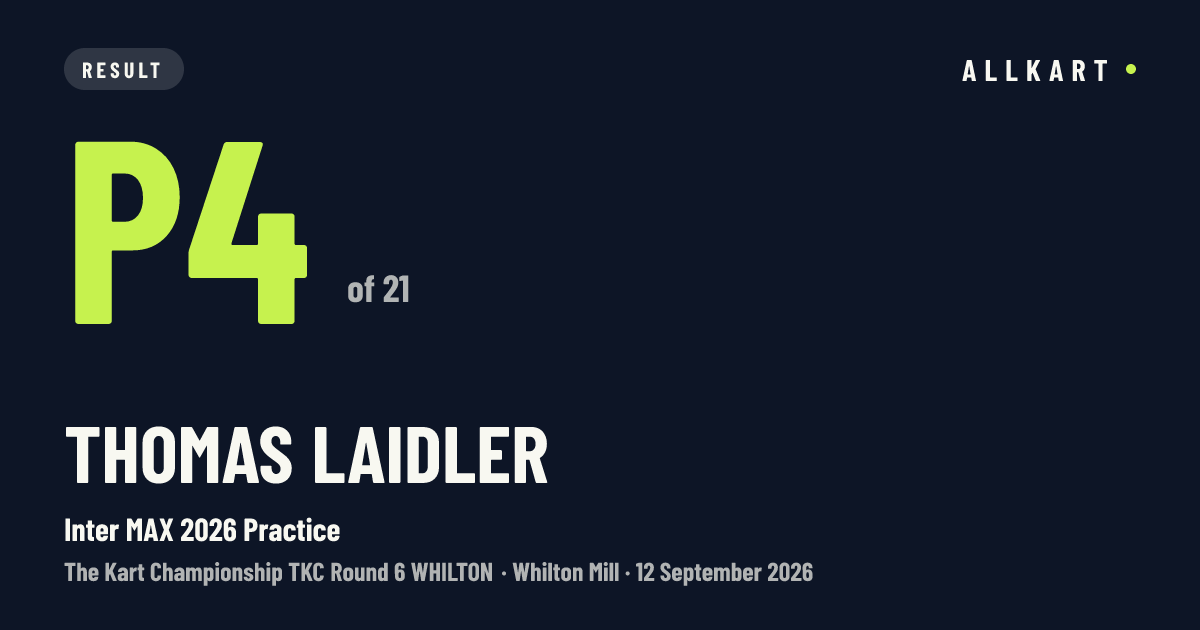 Thomas Laidler: P4 of 21 in Inter MAX 2026 Practice at Whilton Mill