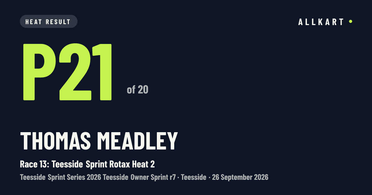 Thomas Meadley: P21 of 20 in Race 13: Teesside Sprint Rotax Heat 2 at Teesside