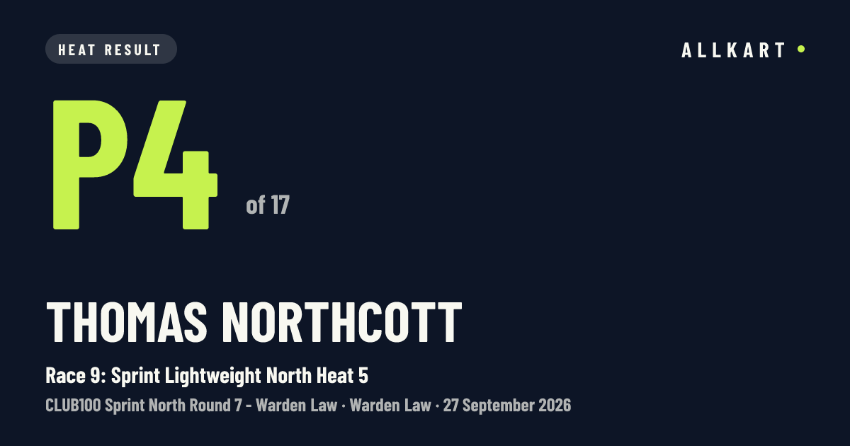 Thomas Northcott: P4 of 17 in Race 9: Sprint Lightweight North Heat 5 at Warden Law