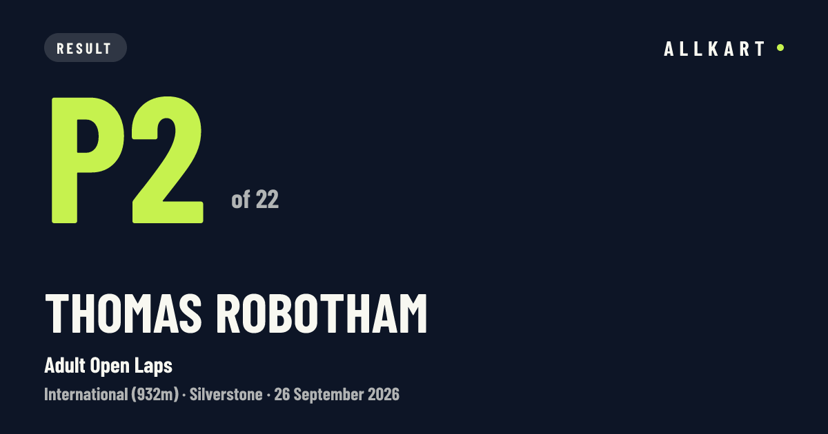 Thomas Robotham: P2 of 22 in Adult Open Laps at Silverstone