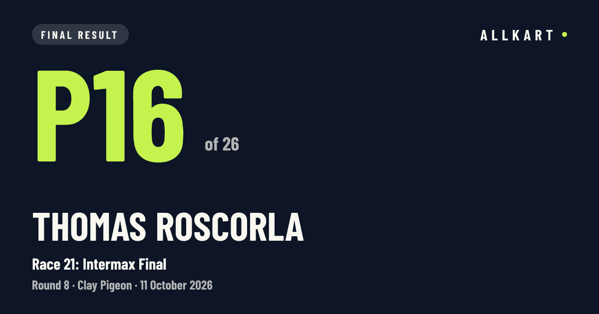Thomas Roscorla: P16 of 26 in Race 21: Intermax Final at Clay Pigeon