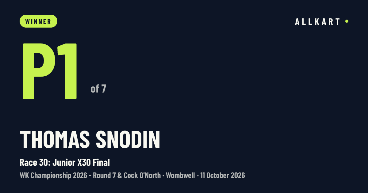 Thomas Snodin: P1 of 7 in Race 30: Junior X30 Final at Wombwell