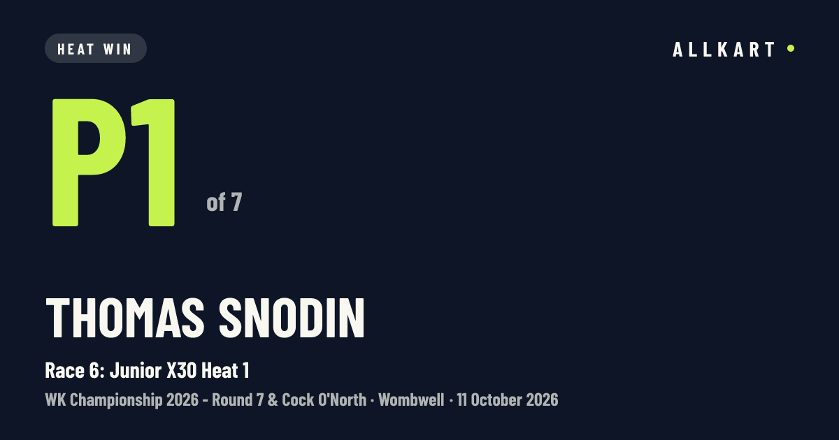Thomas Snodin: P1 of 7 in Race 6: Junior X30 Heat 1 at Wombwell