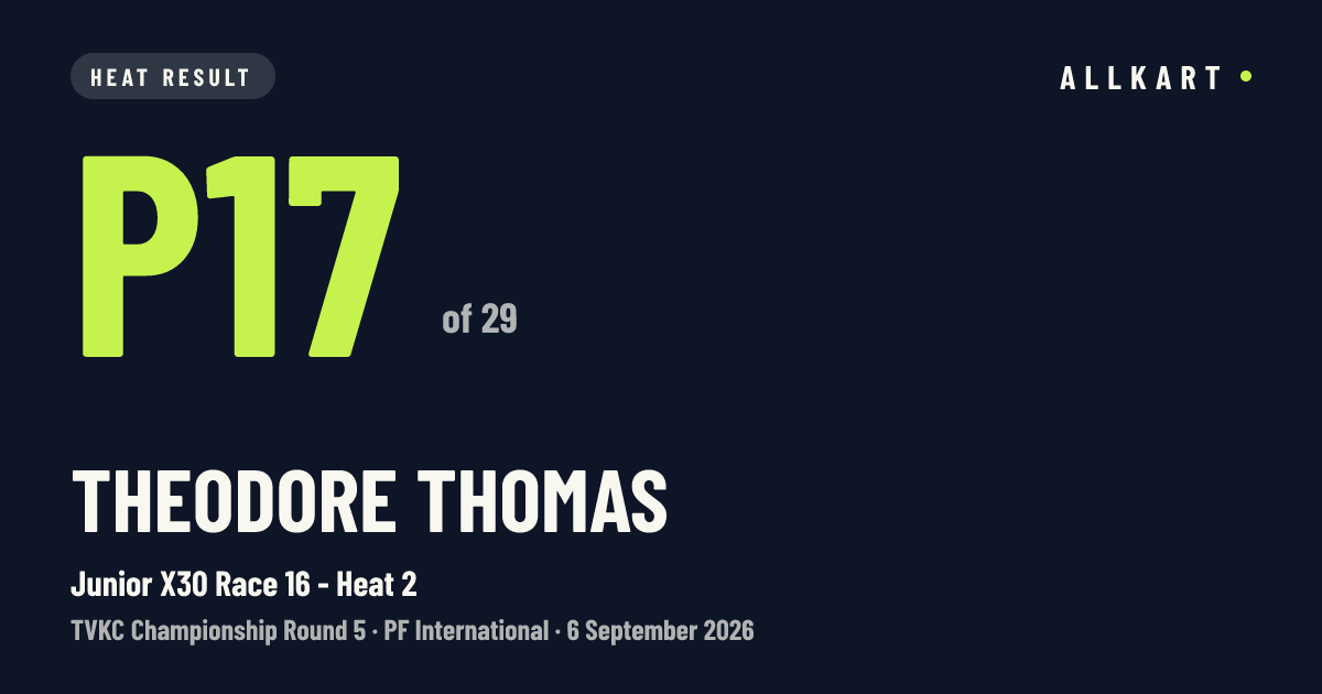 Theodore Thomas: P17 of 29 in Junior X30 Race 16 - Heat 2 at PF International