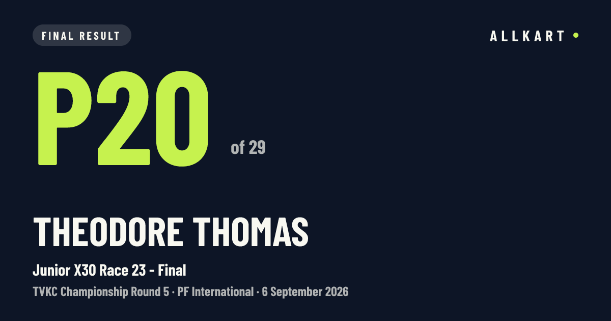 Theodore Thomas: P20 of 29 in Junior X30 Race 23 - Final at PF International