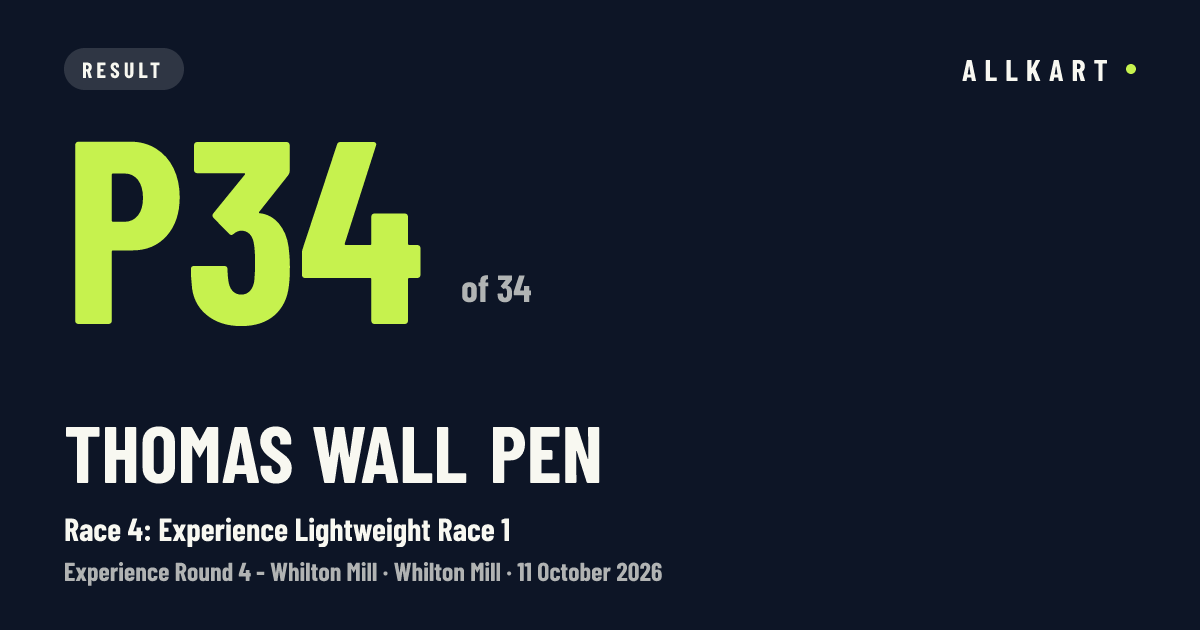Thomas Wall pen: P34 of 34 in Race 4: Experience Lightweight Race 1 at Whilton Mill