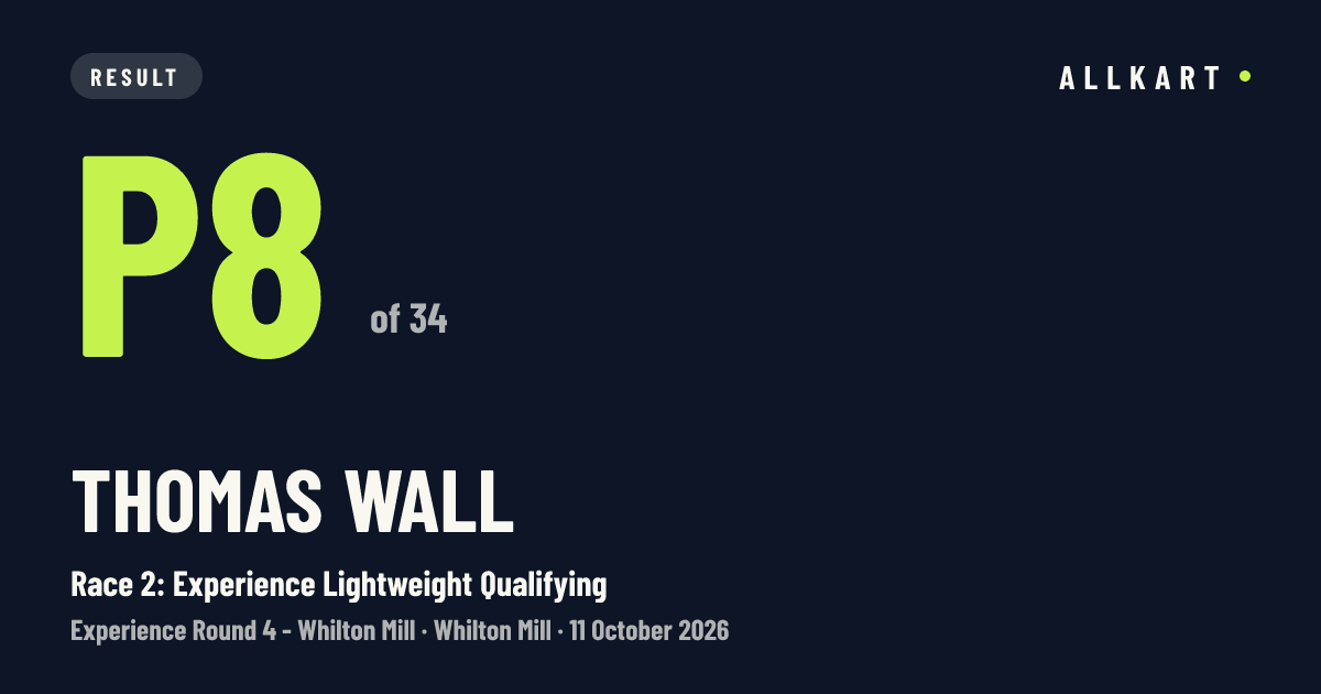 Thomas Wall: P8 of 34 in Race 2: Experience Lightweight Qualifying at Whilton Mill