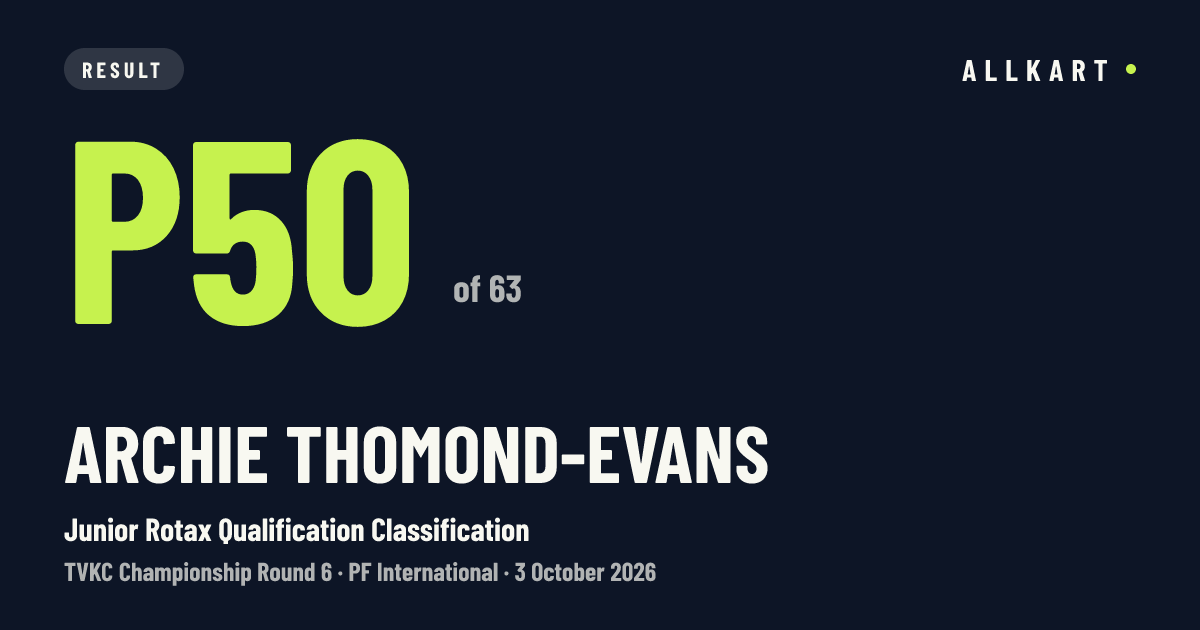 Archie Thomond-Evans: P50 of 63 in Junior Rotax Qualification Classification at PF International
