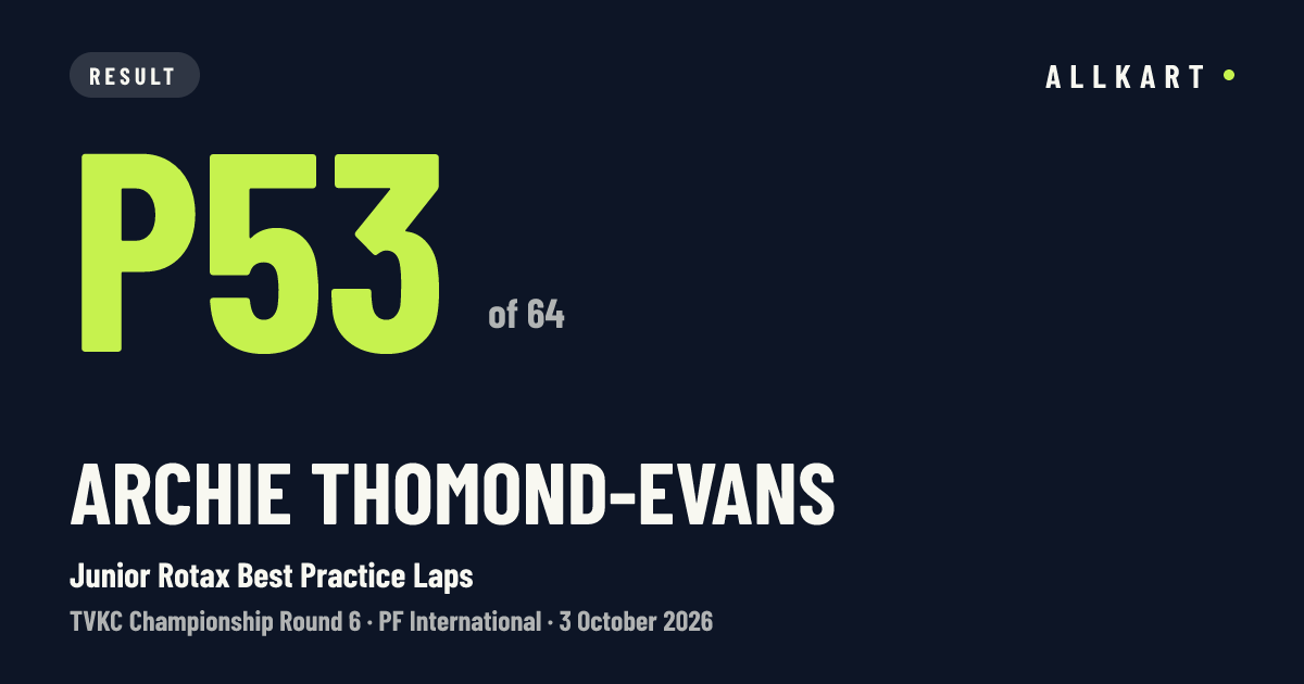 Archie Thomond-Evans: P53 of 64 in Junior Rotax Best Practice Laps at PF International